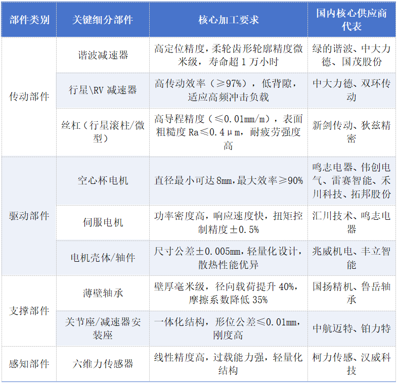 Source Internet.png Source Internet.png